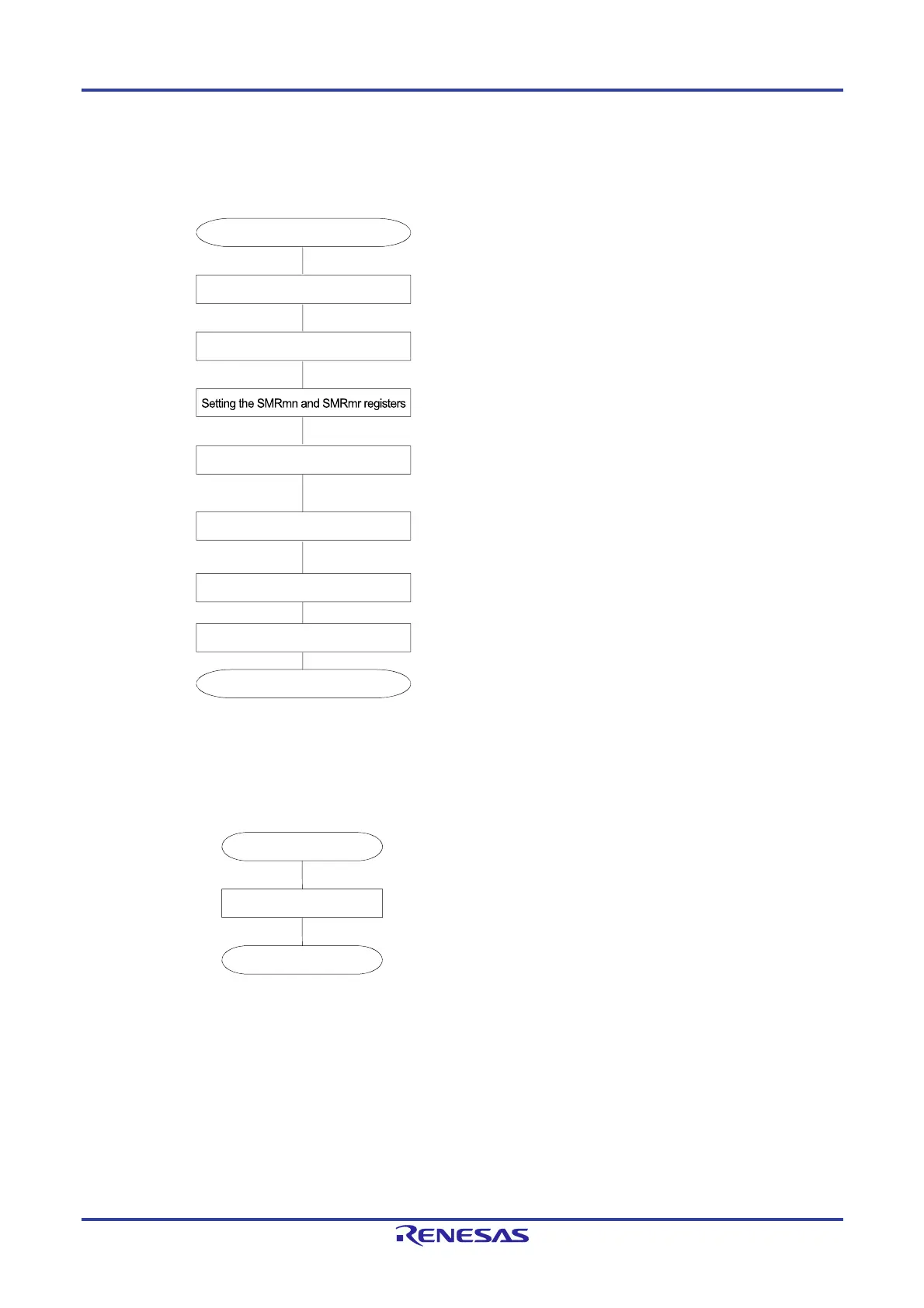 Page #1005 background image