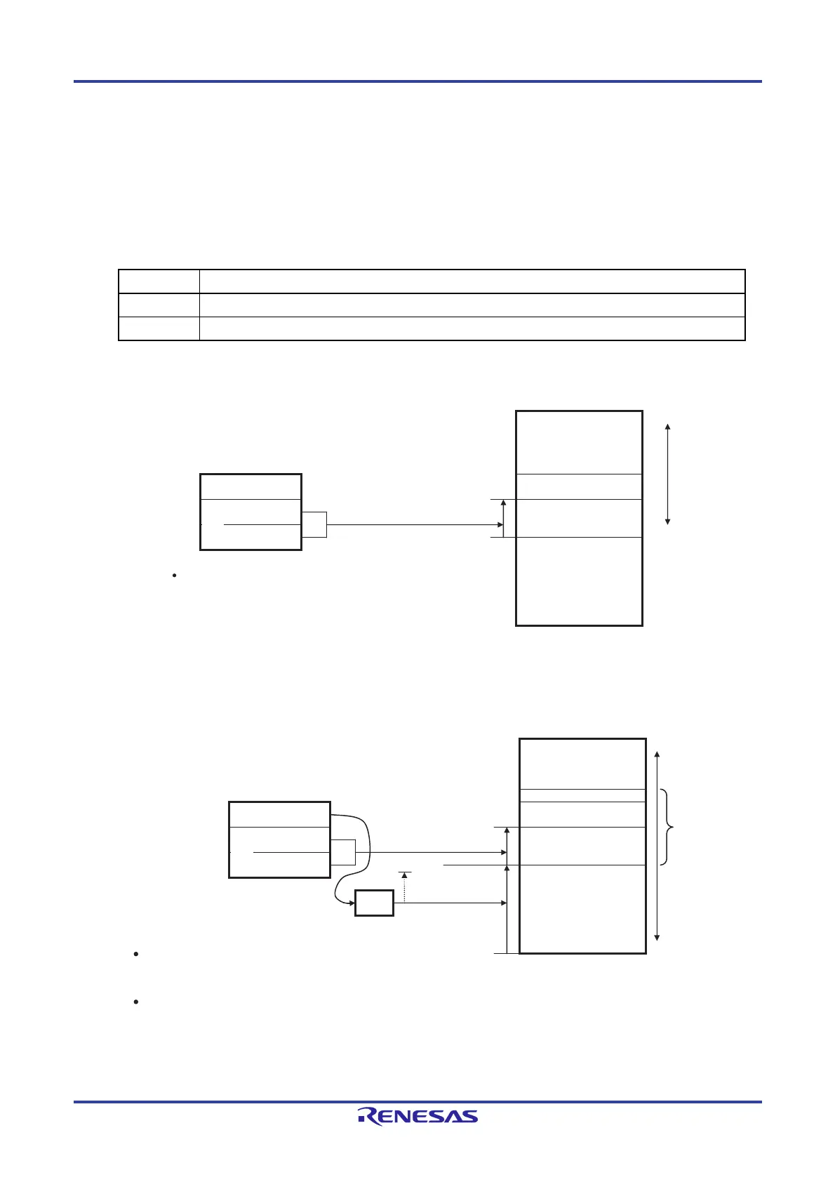 Page #220 background image