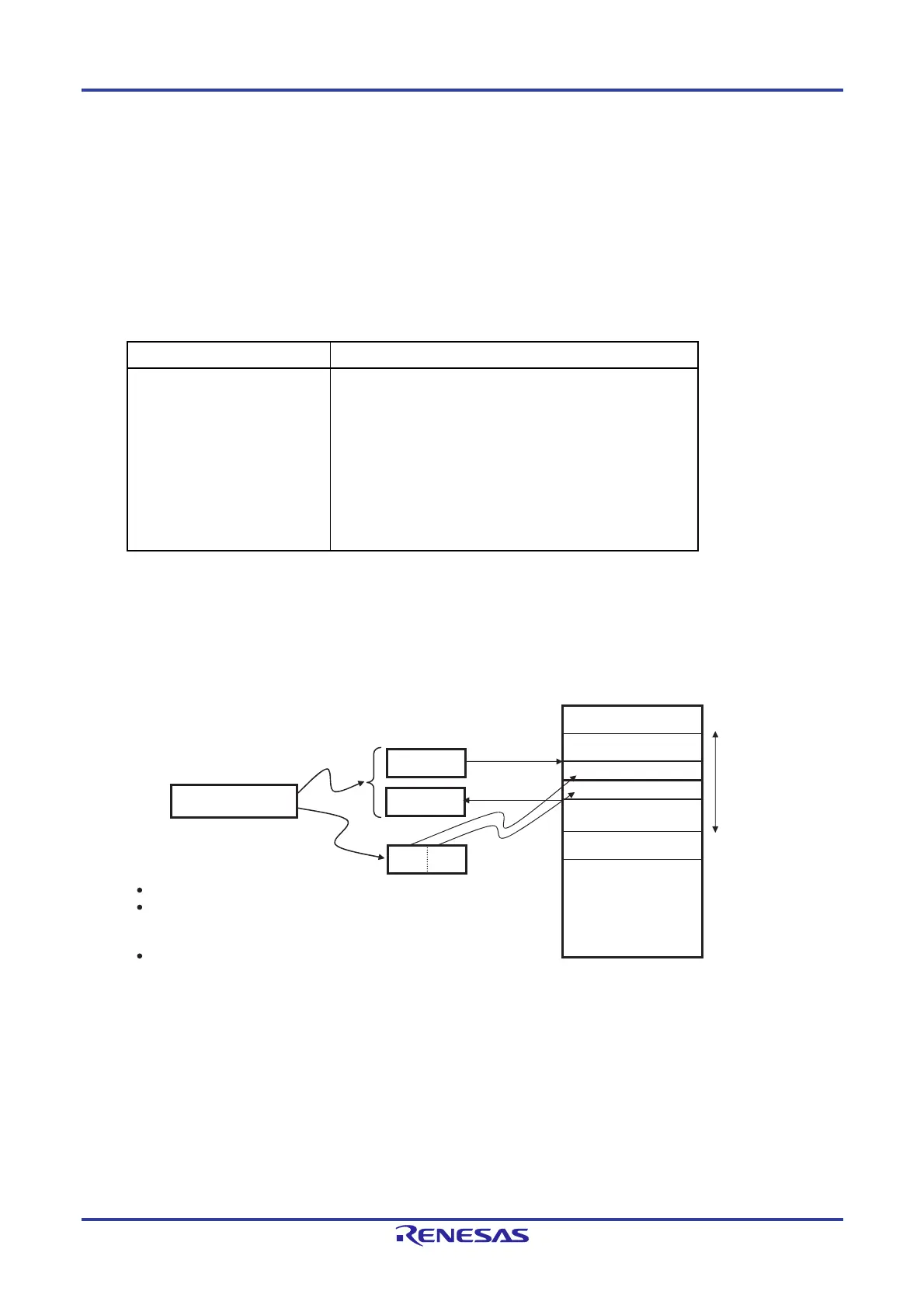 Page #229 background image
