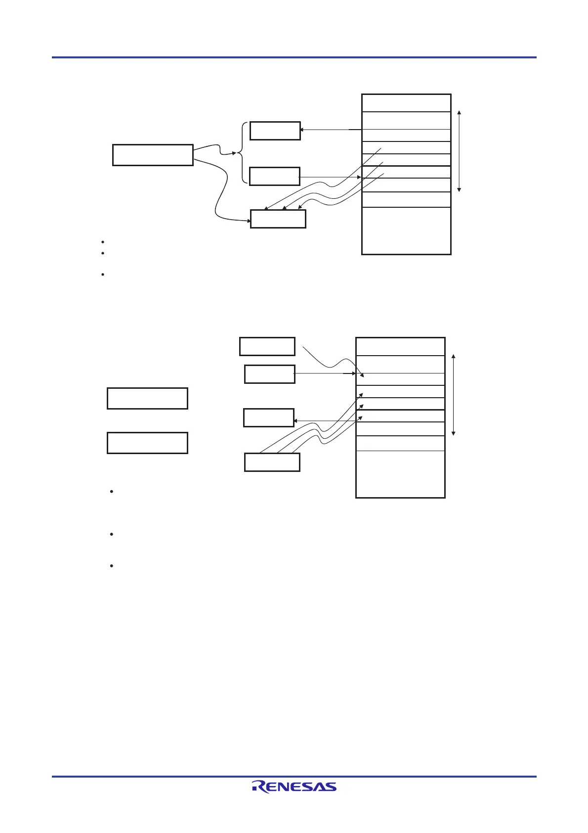 Page #231 background image