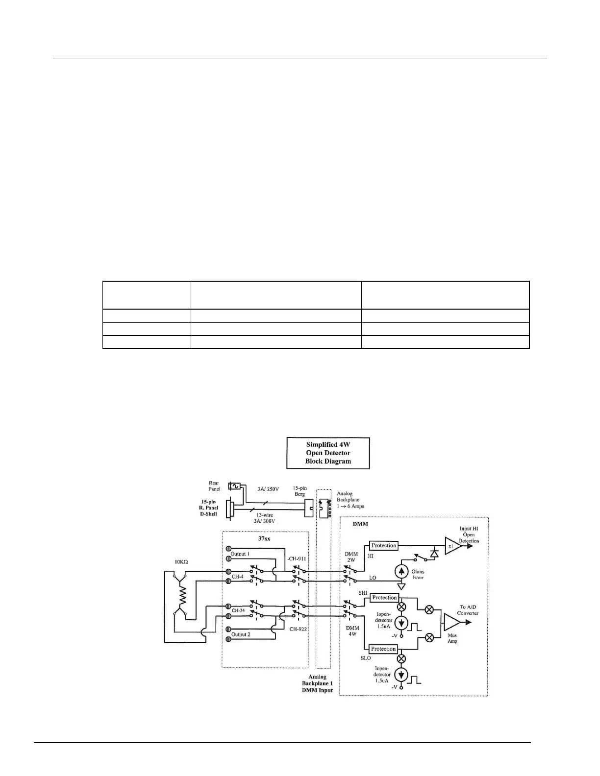 Page #266 background image
