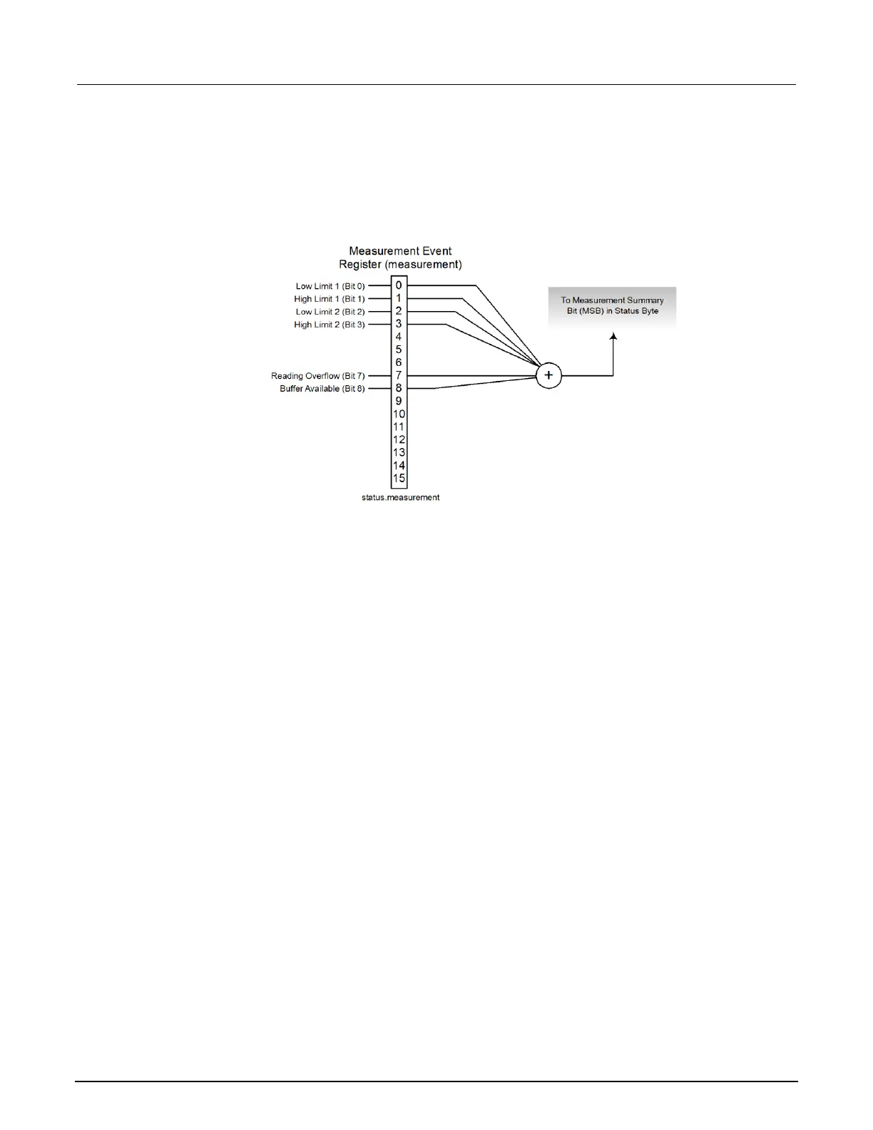 Page #909 background image