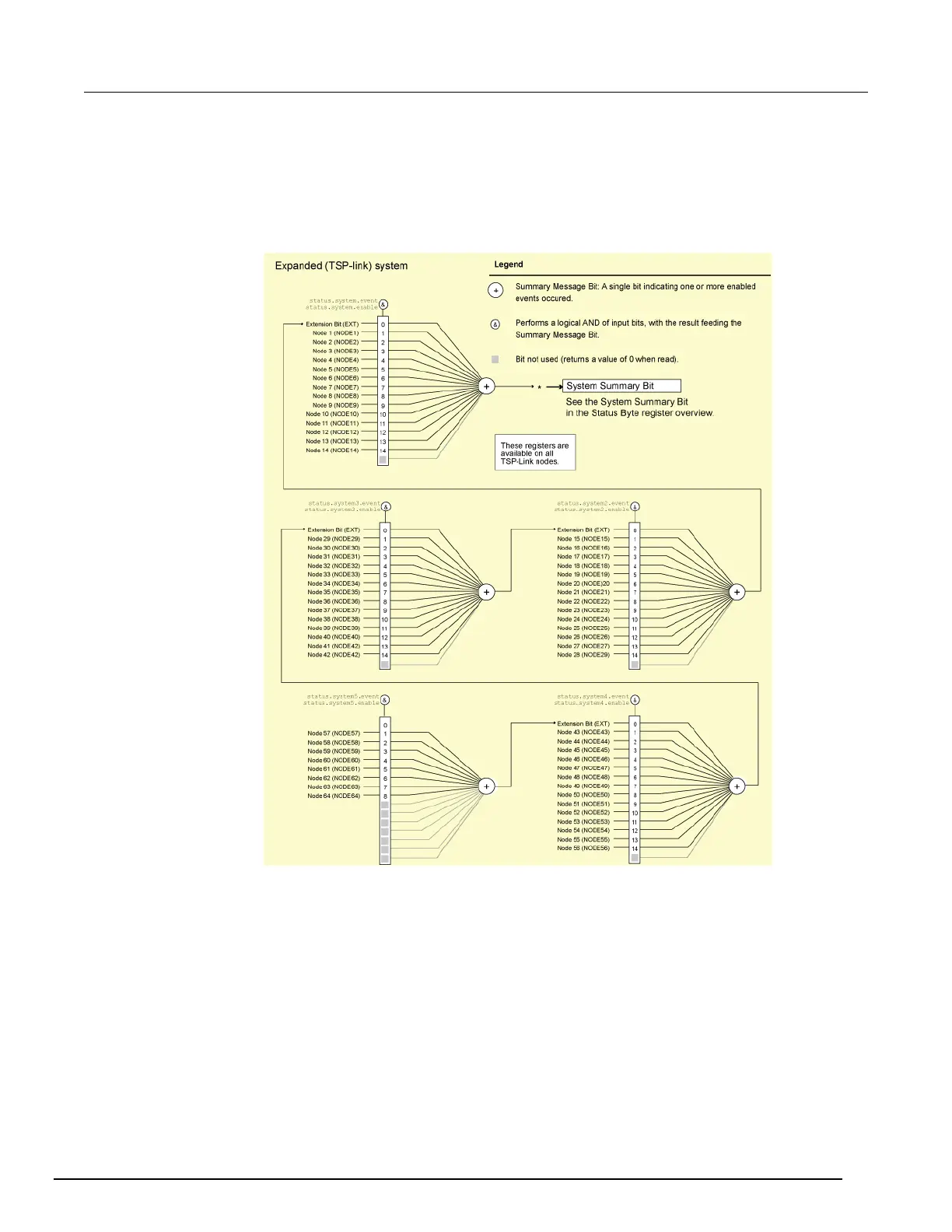 Page #910 background image