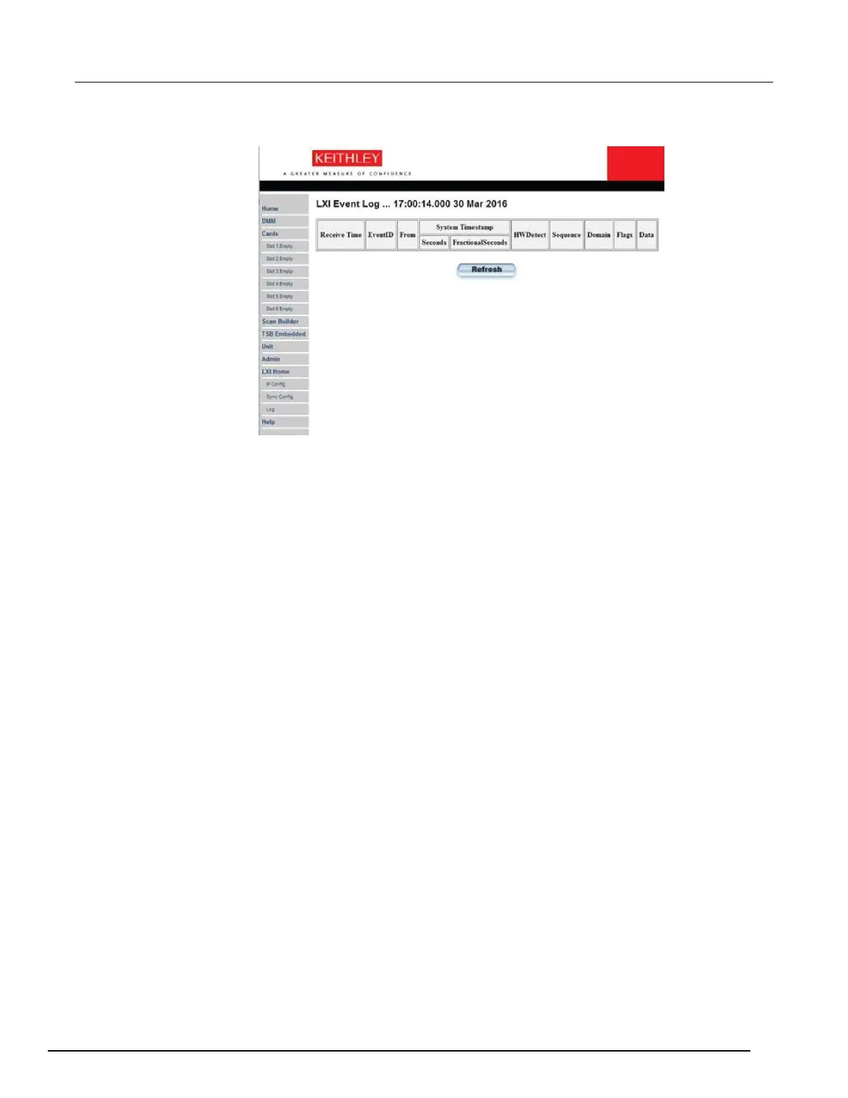 Page #110 background image