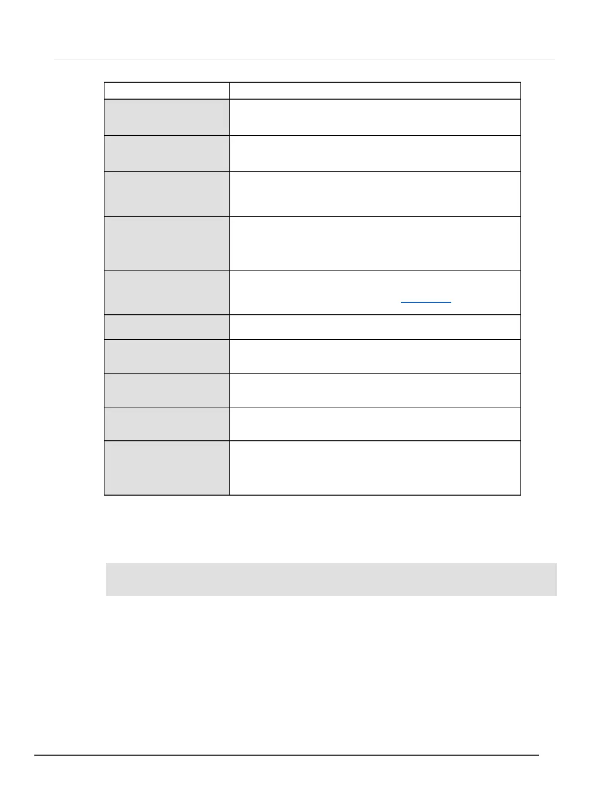 Page #238 background image