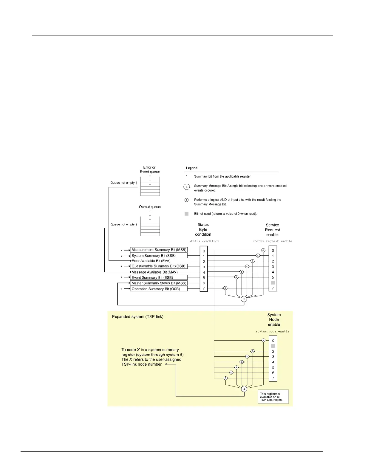 Page #908 background image
