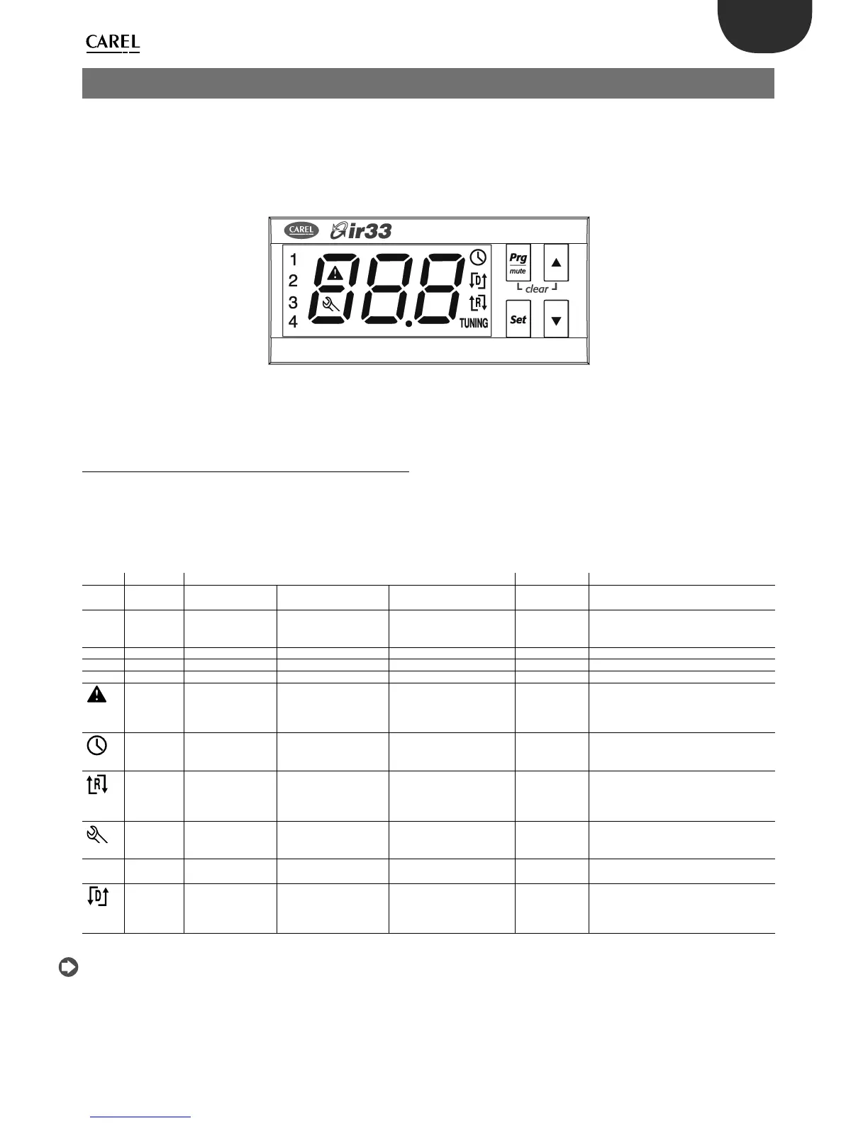 Page #15 background image