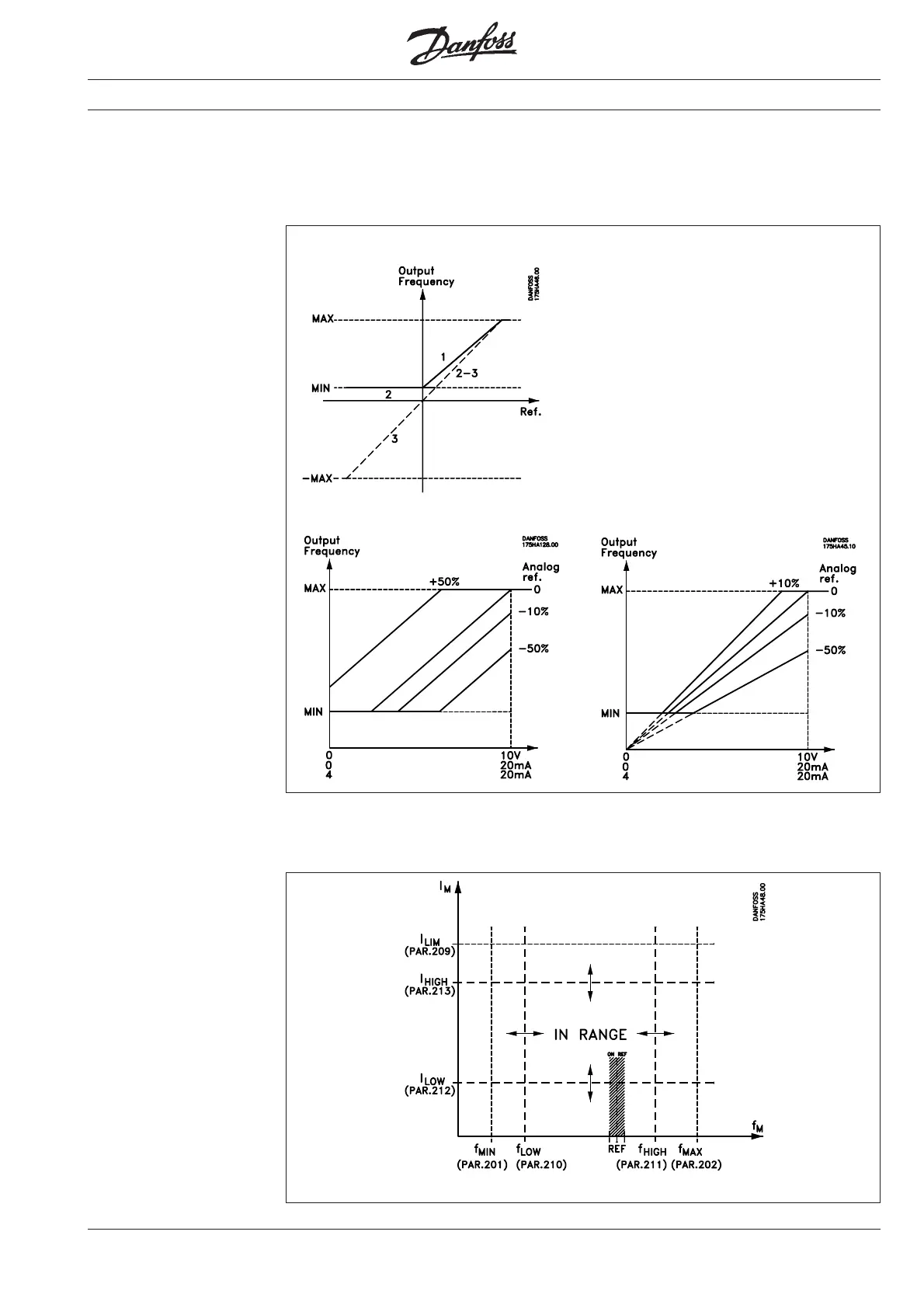 Page #72 background image