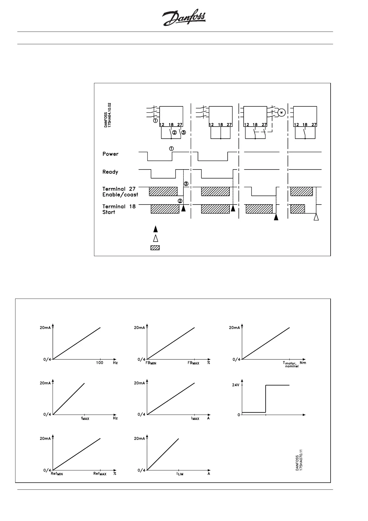 Page #73 background image