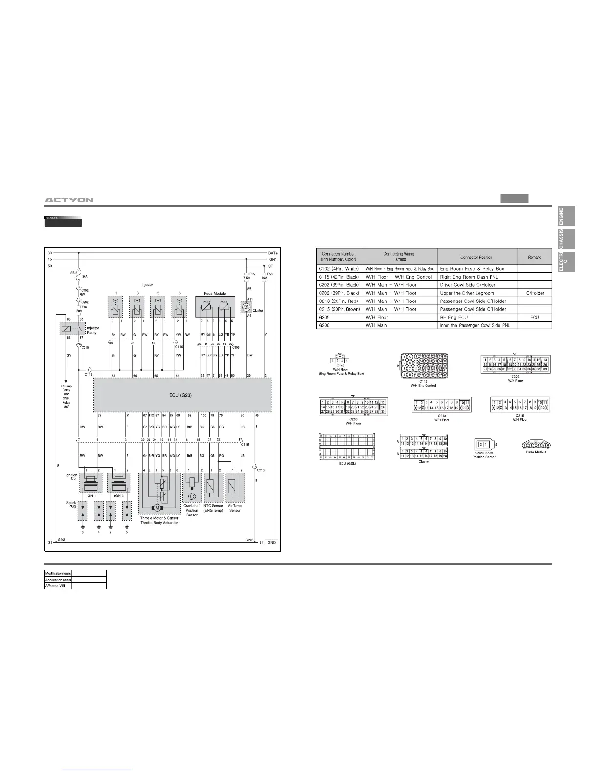 Page #32 background image