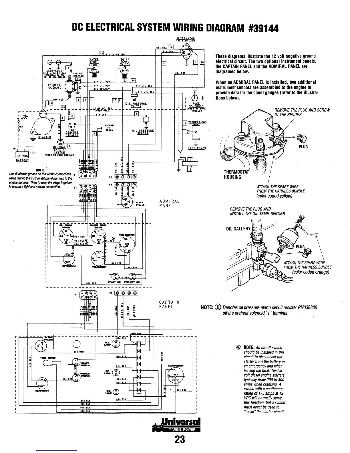 Page #29 background image