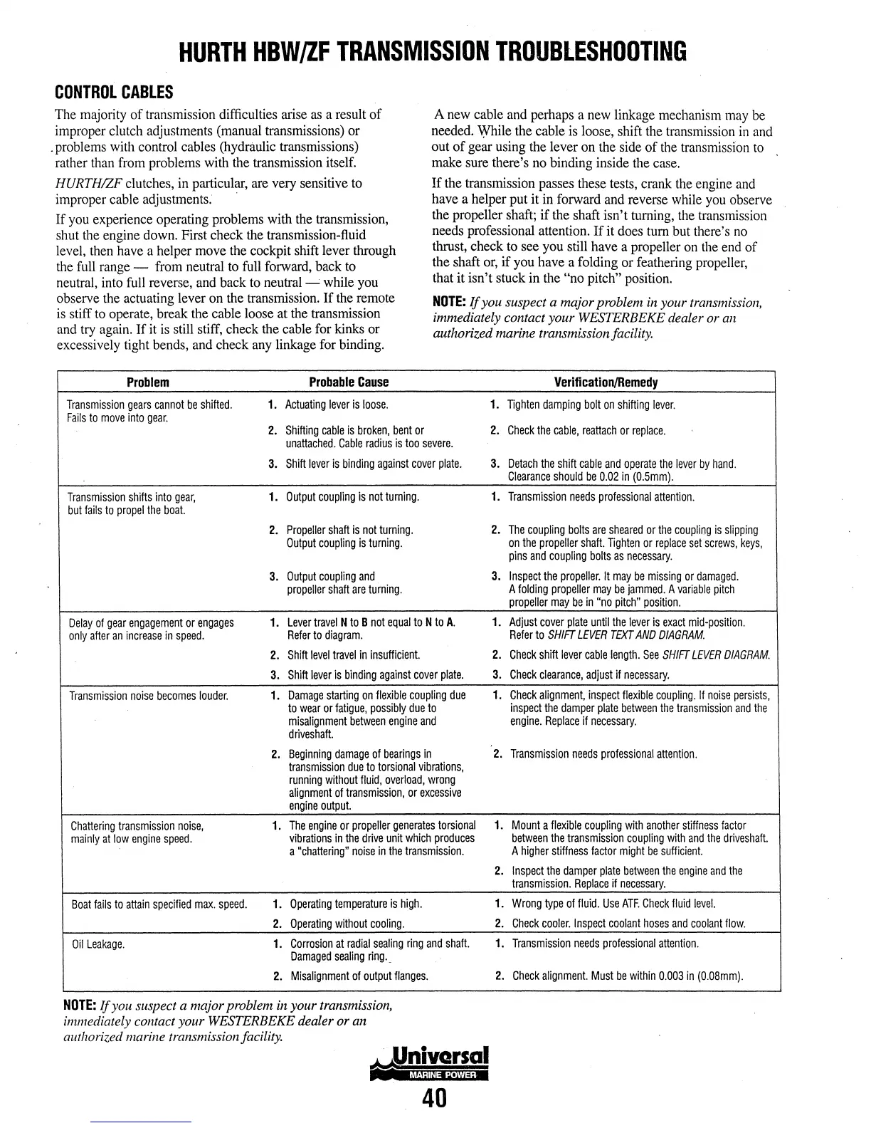Page #46 background image