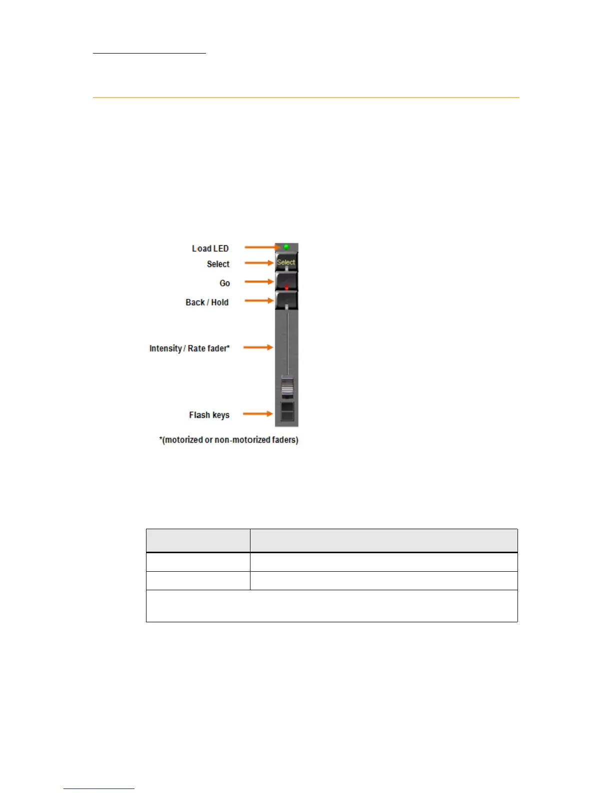 Page #92 background image