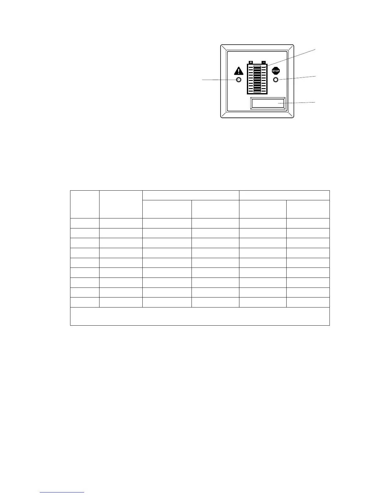 Page #192 background image