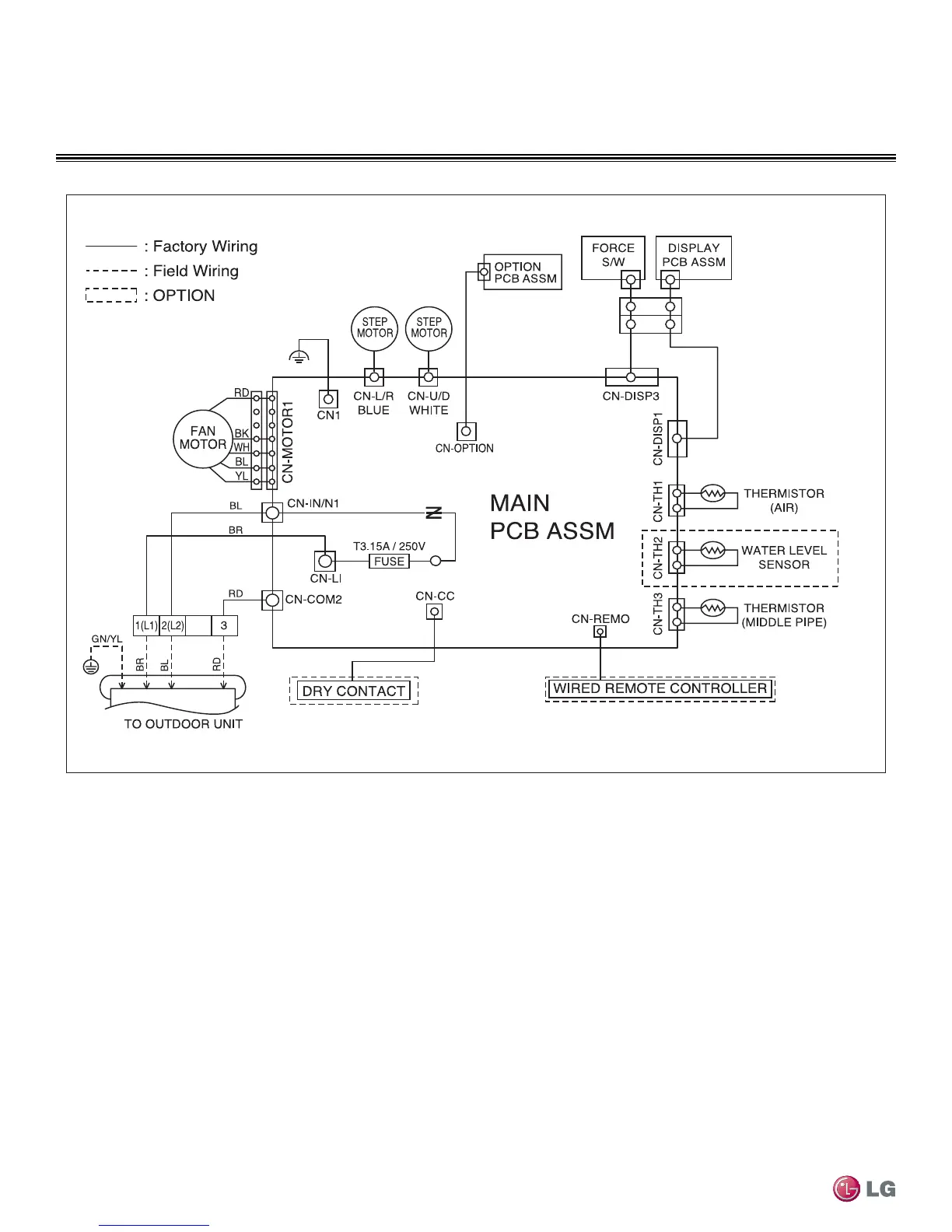 Page #36 background image