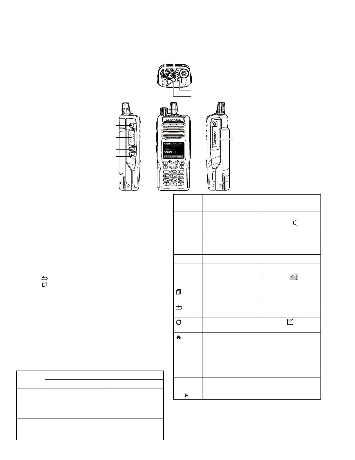 Page #34 background image