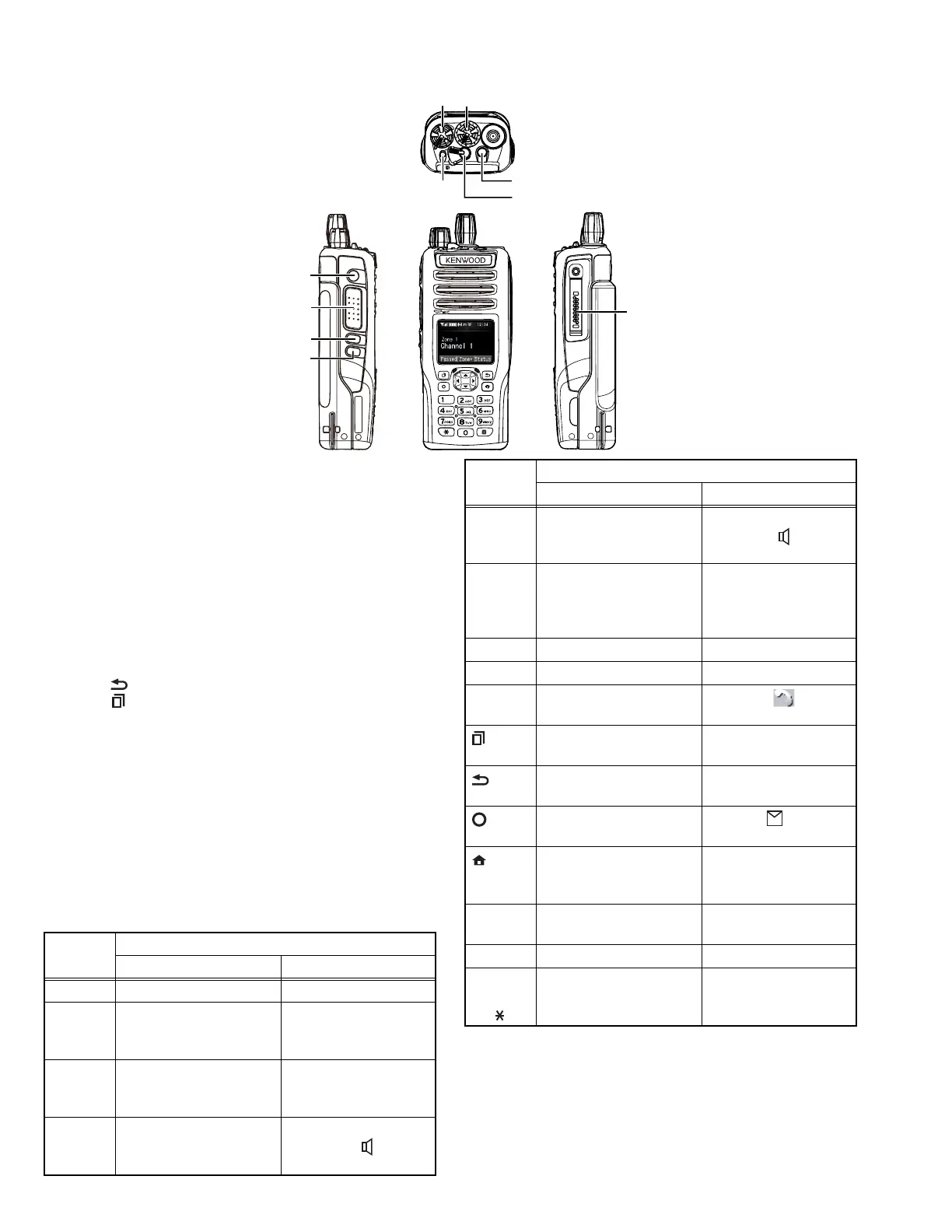 Page #62 background image