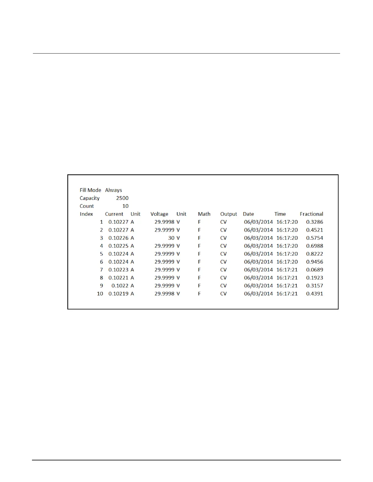 Page #126 background image