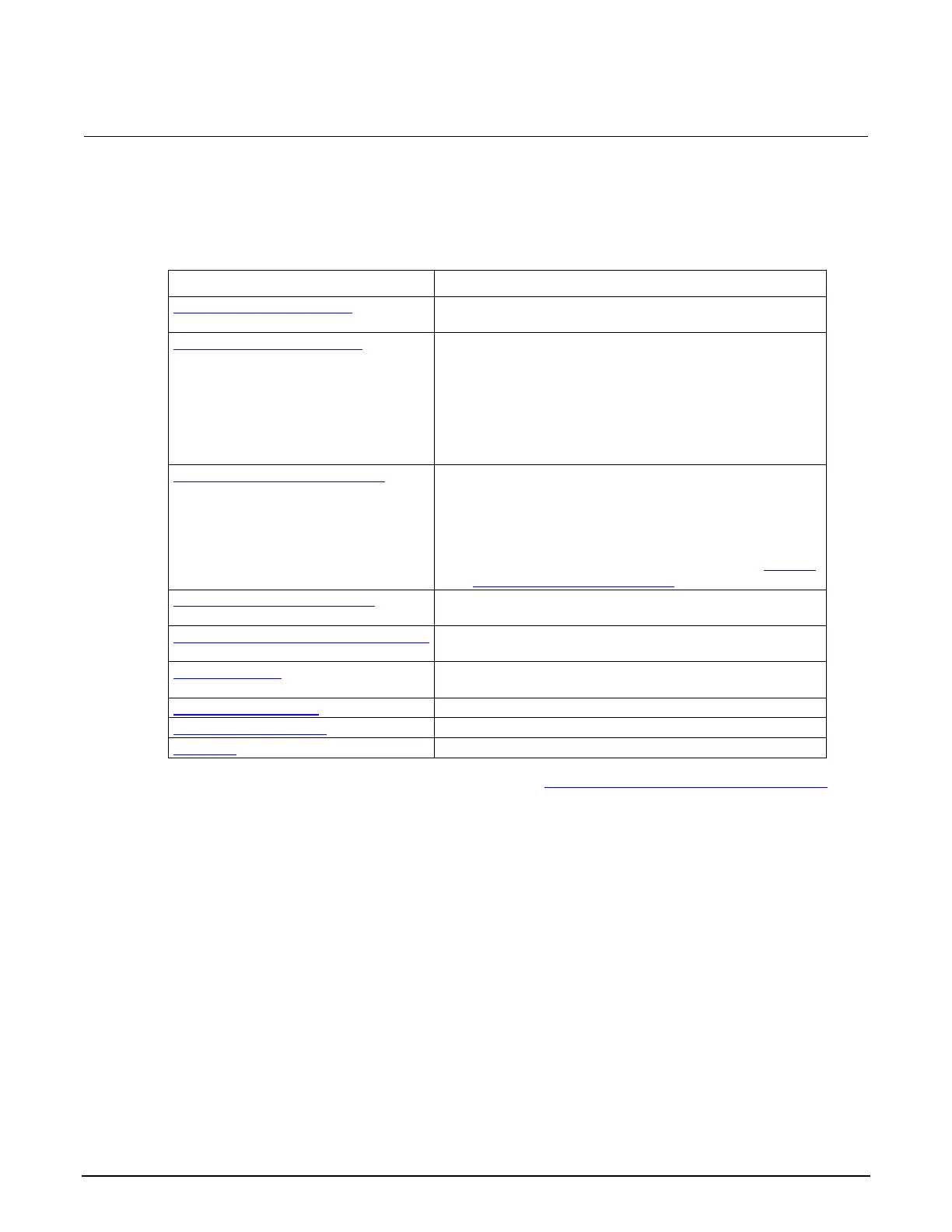 Page #143 background image