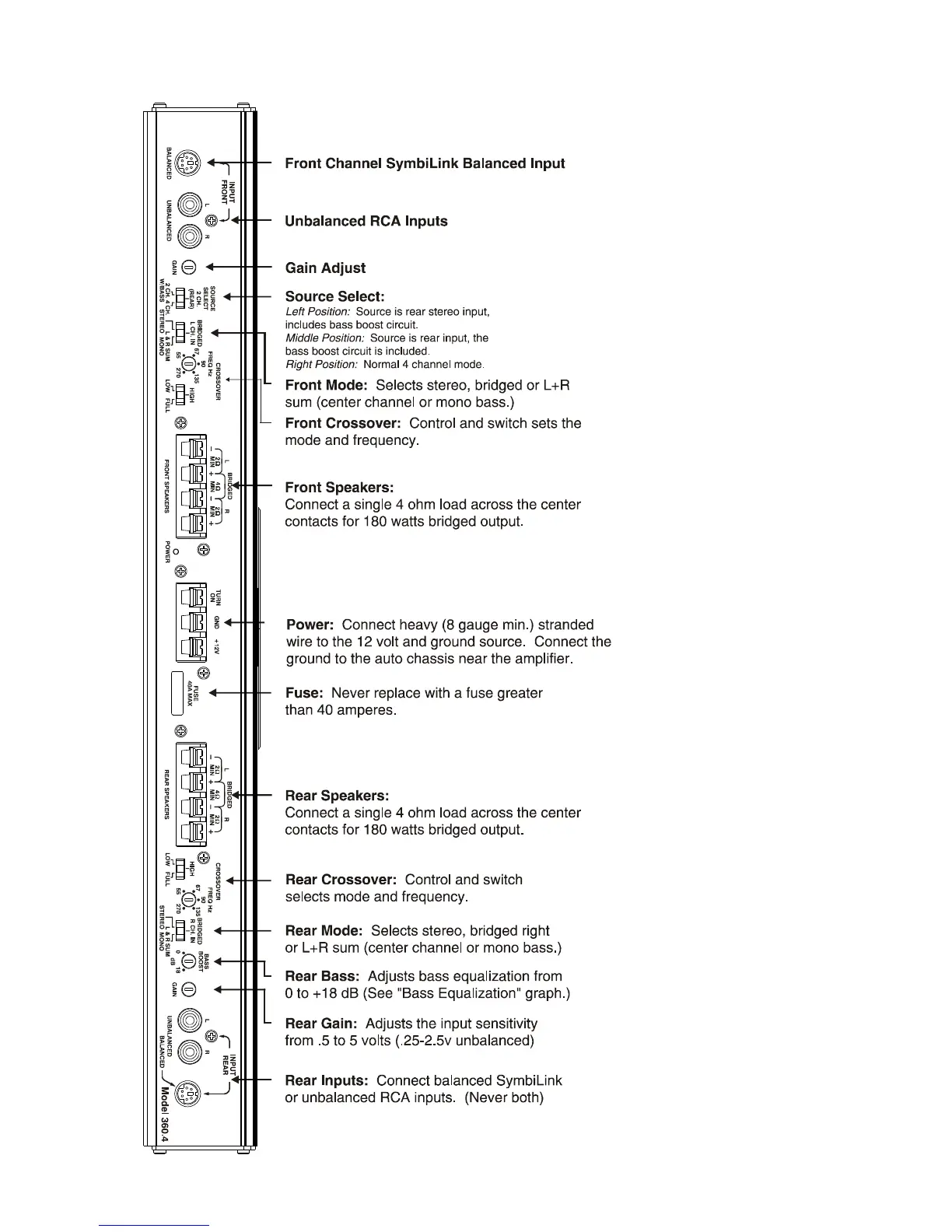 Page #51 background image
