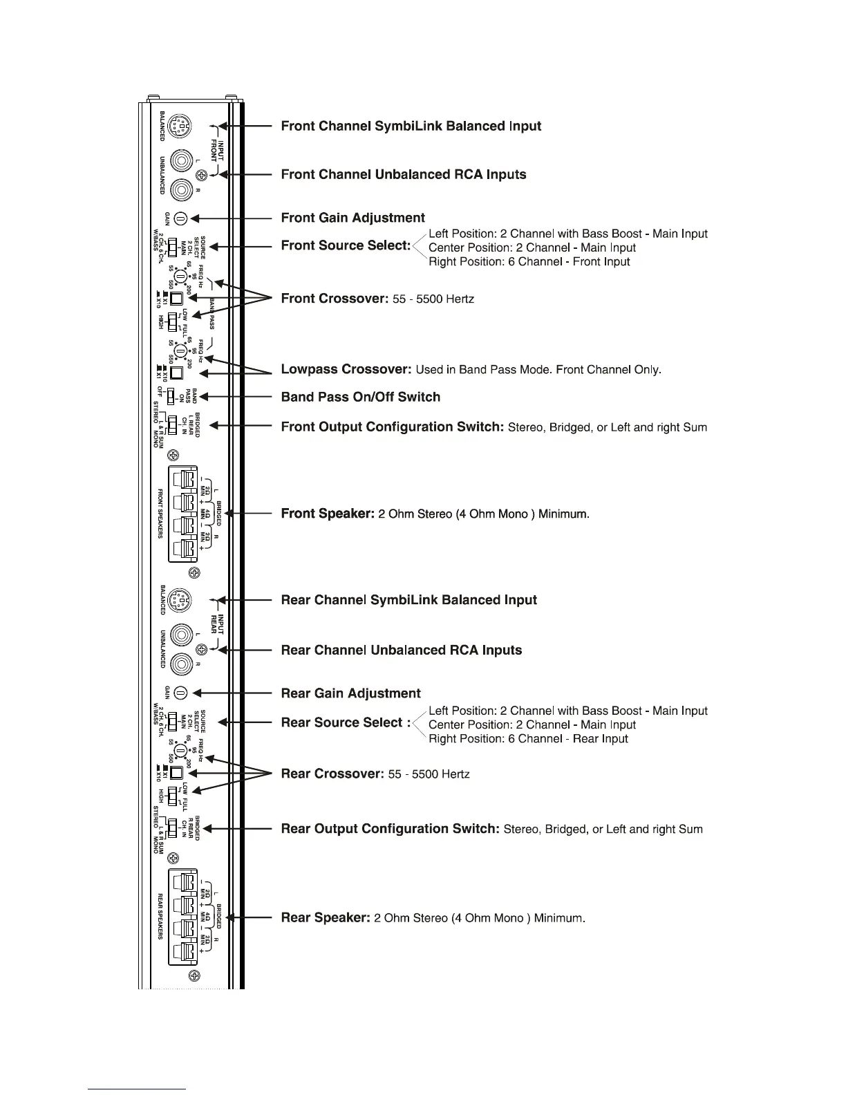 Page #63 background image