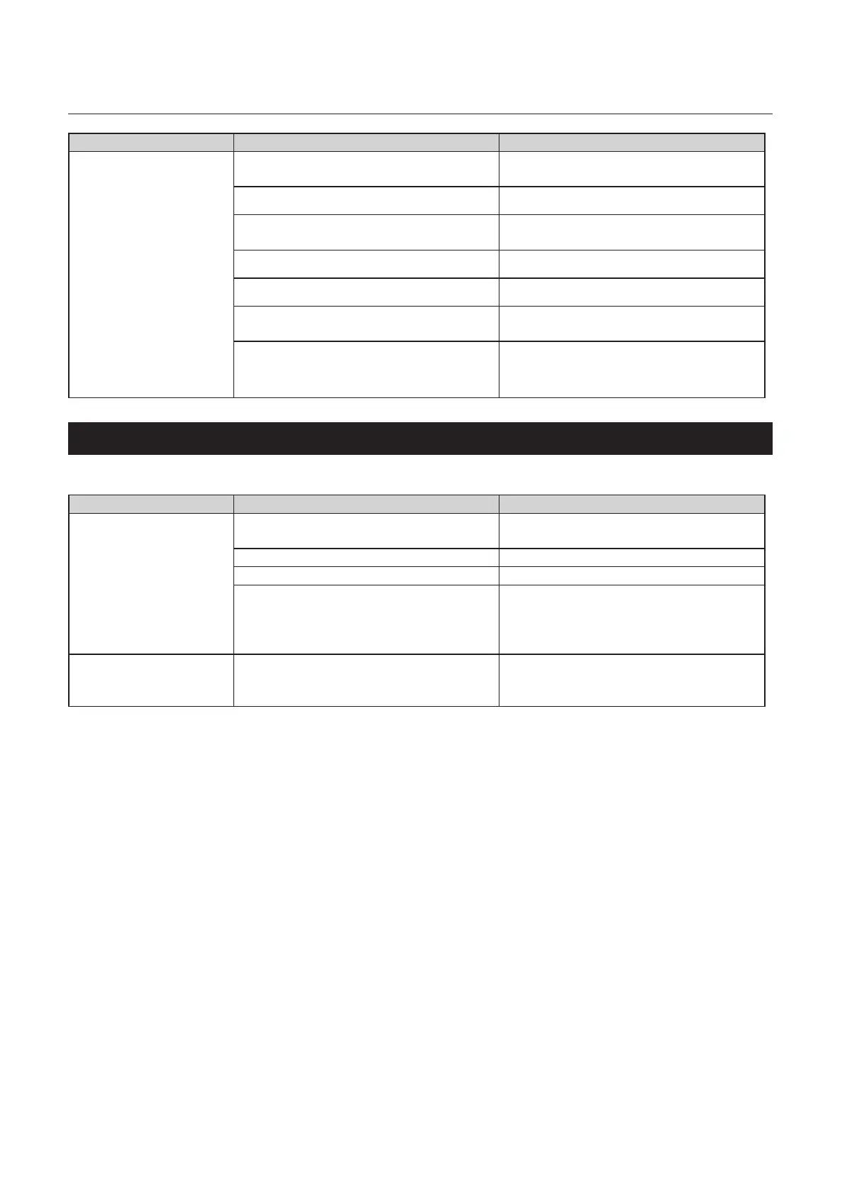 Page #128 background image