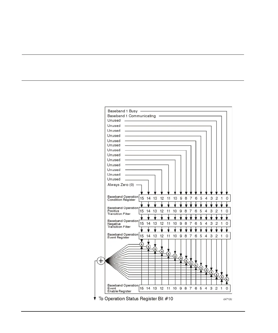 Page #172 background image