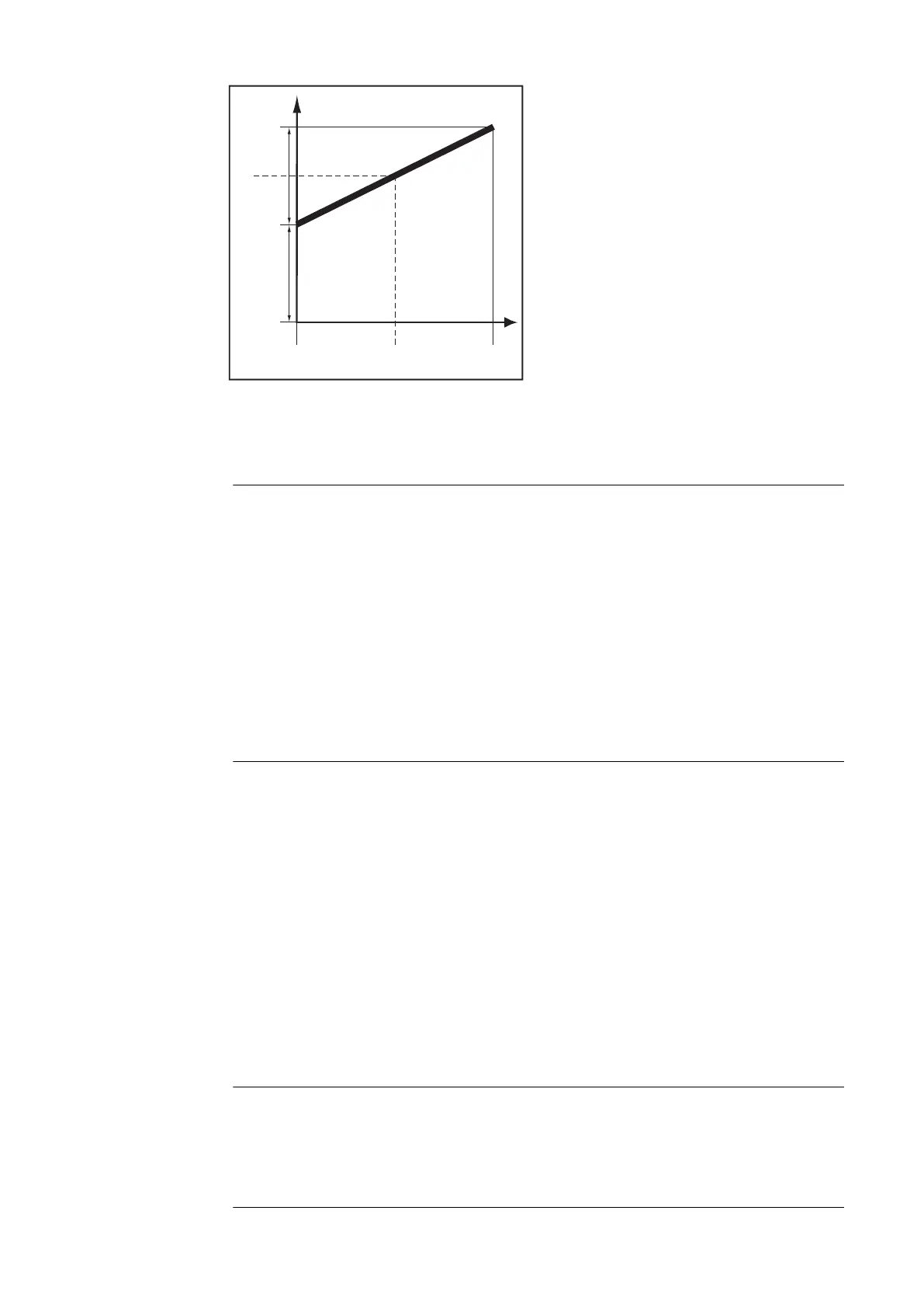 Page #156 background image