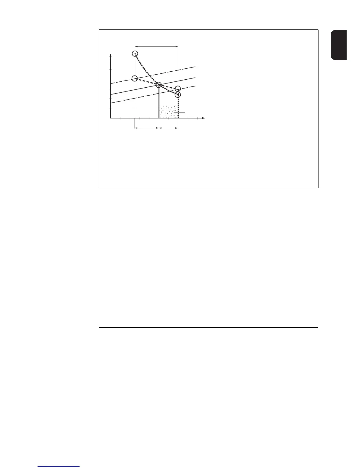 Page #85 background image