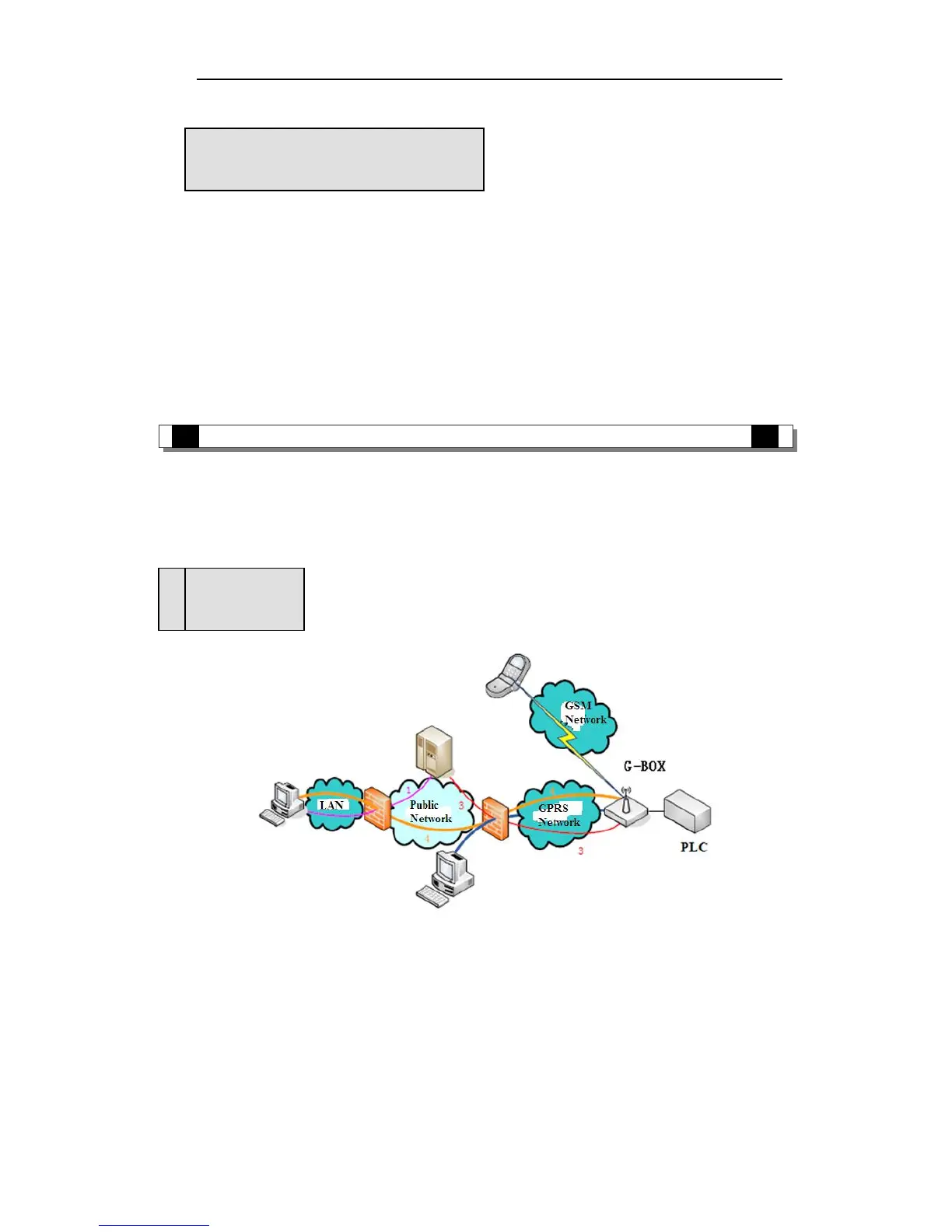 Page #36 background image