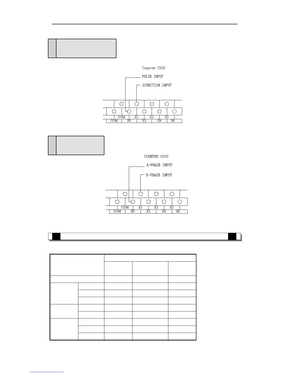 Page #55 background image