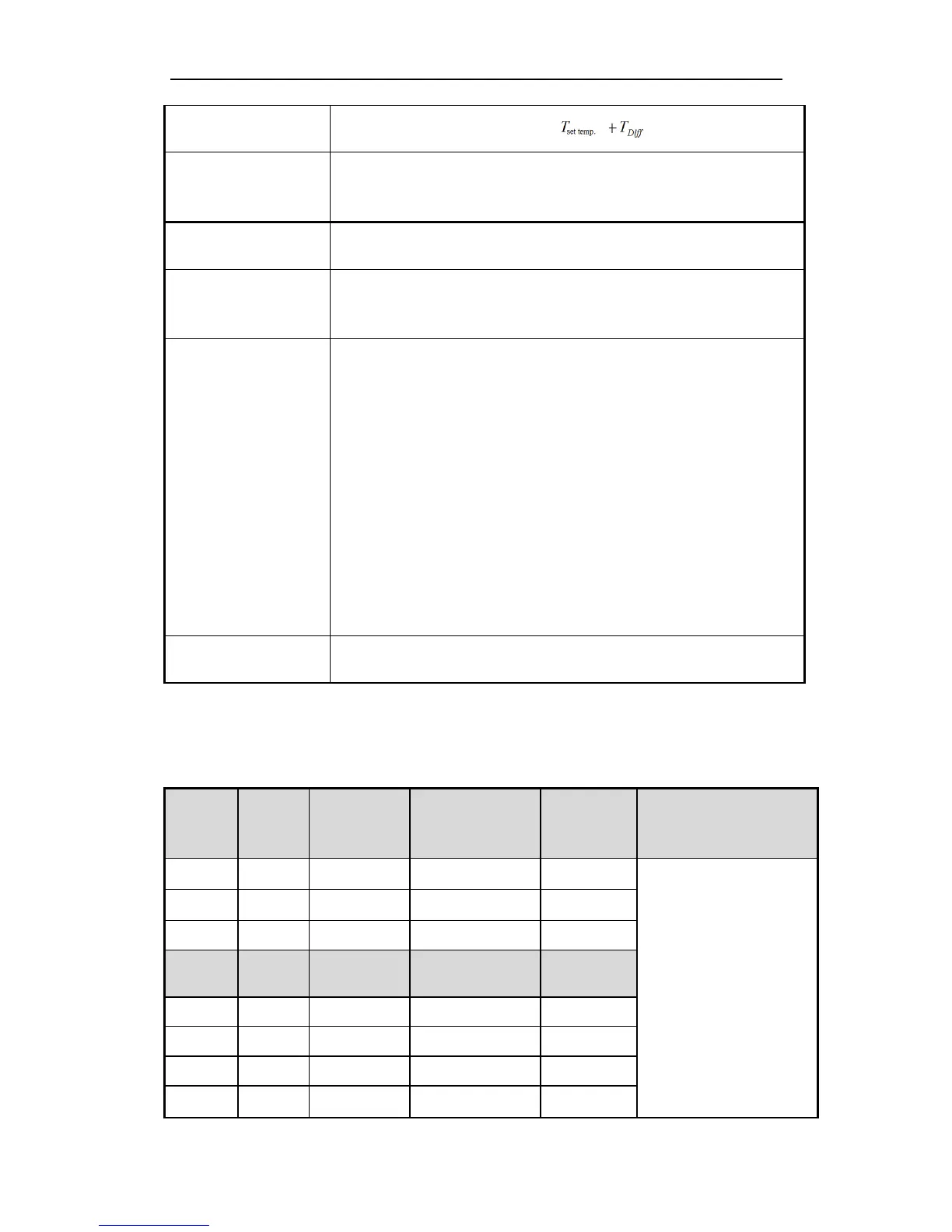 Page #119 background image