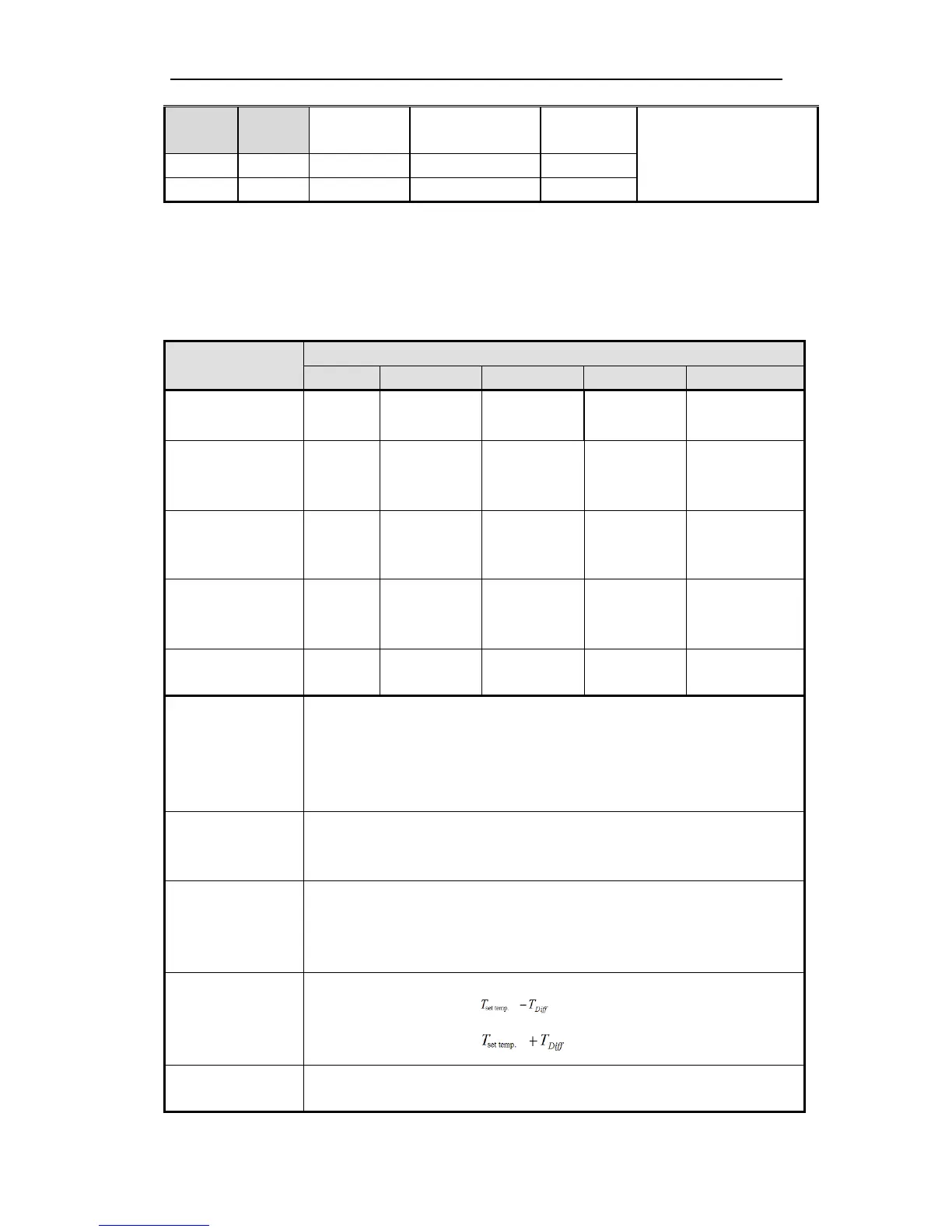 Page #120 background image