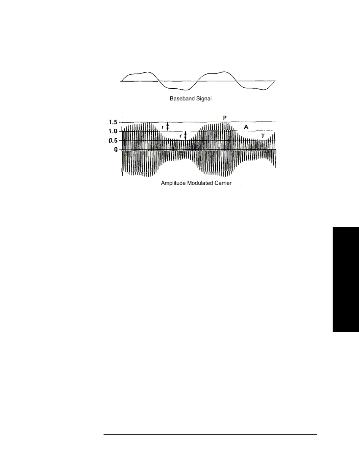 Page #291 background image