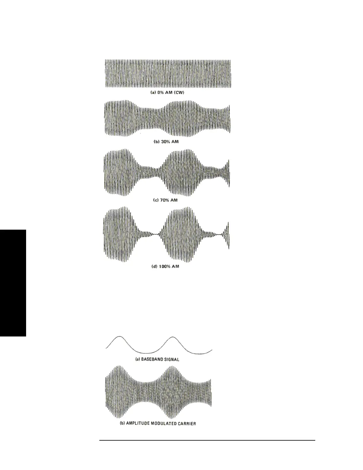 Page #292 background image