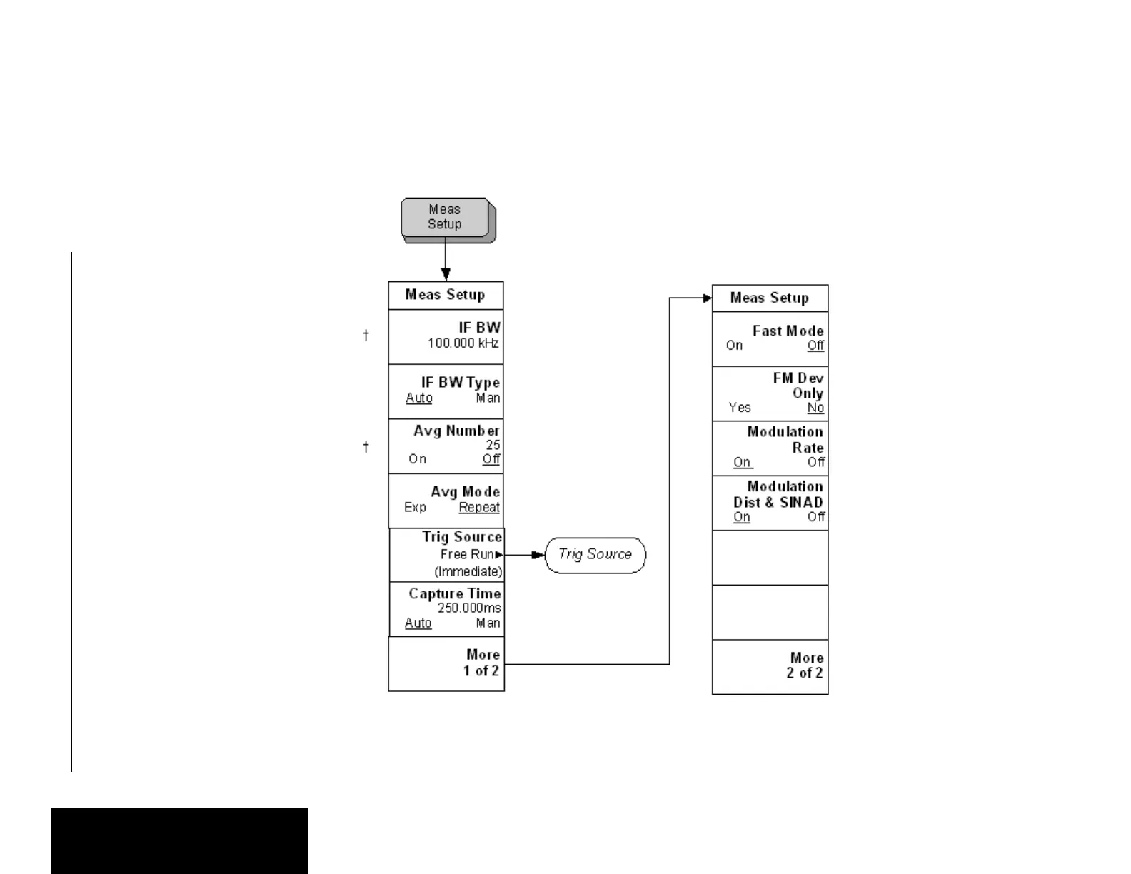 Page #327 background image