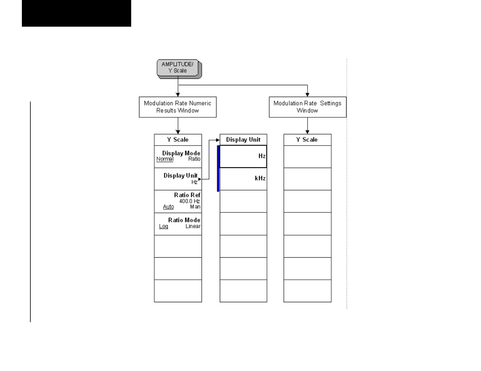 Page #338 background image