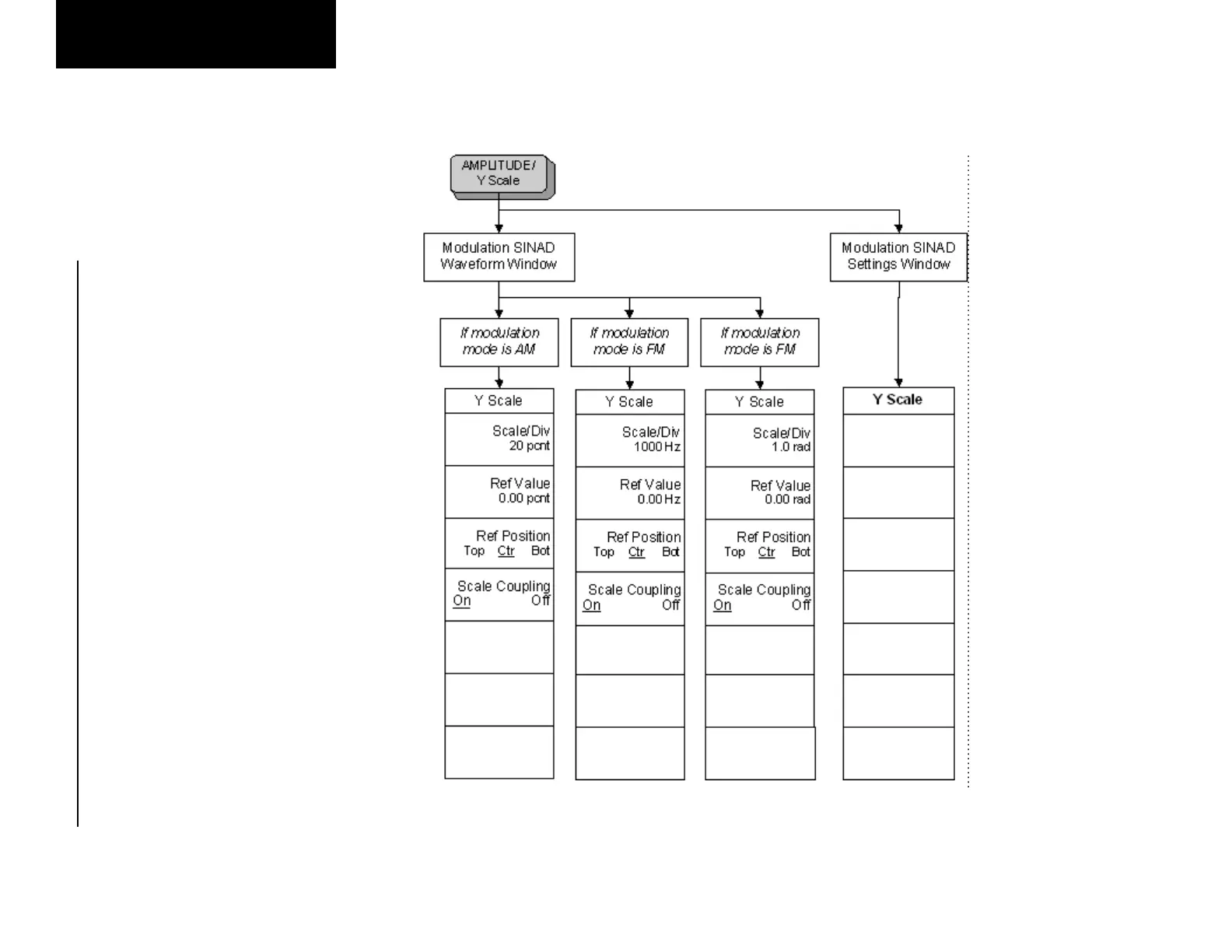 Page #342 background image