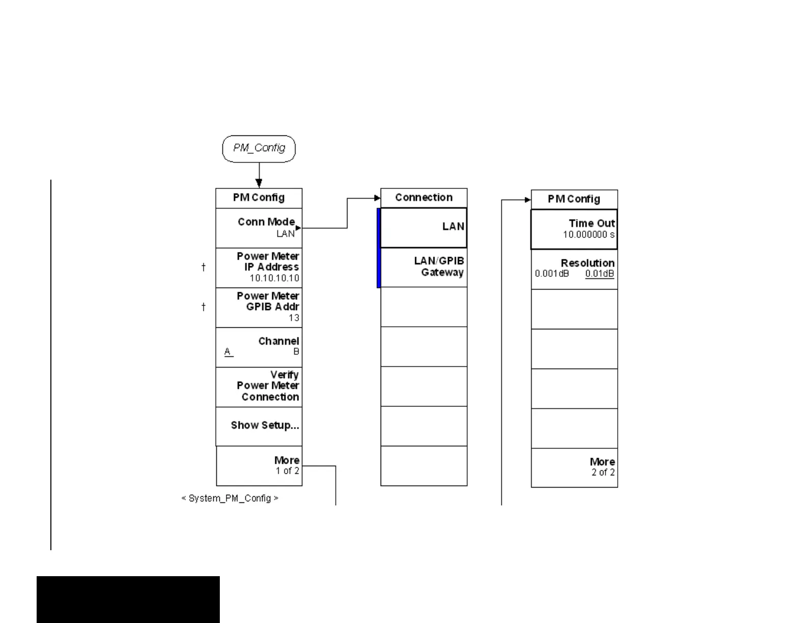 Page #353 background image
