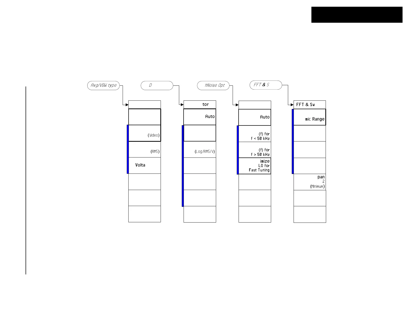 Page #394 background image
