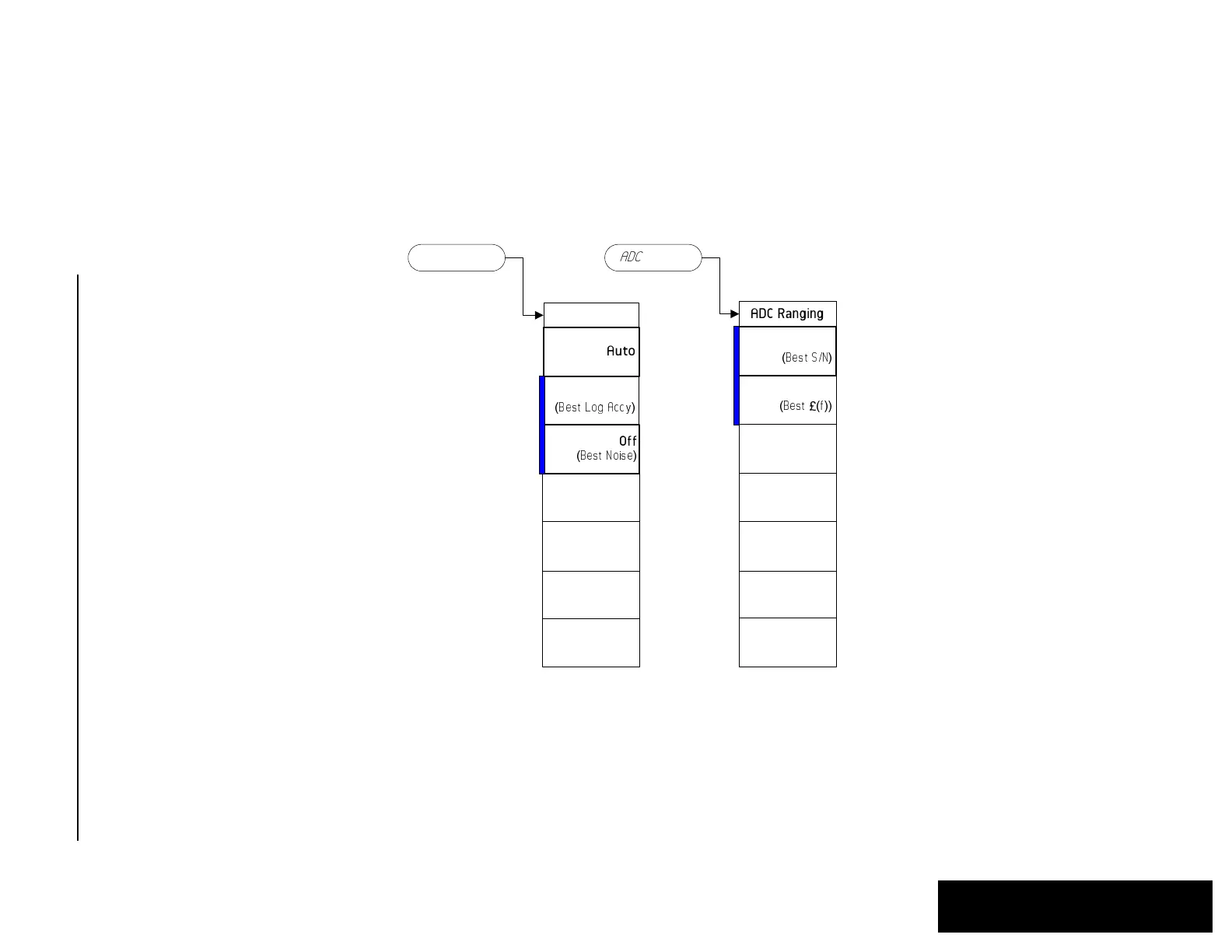 Page #395 background image