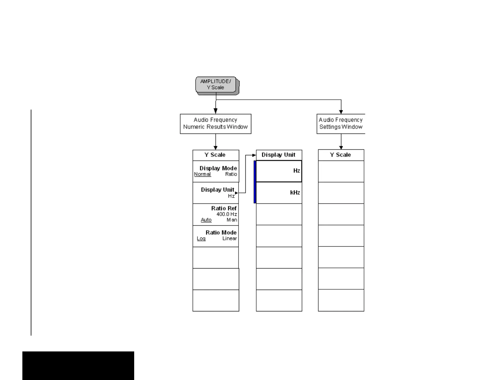 Page #315 background image