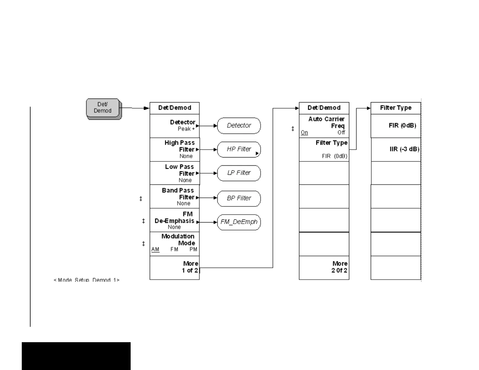 Page #323 background image