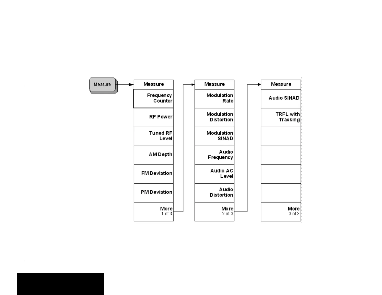 Page #333 background image