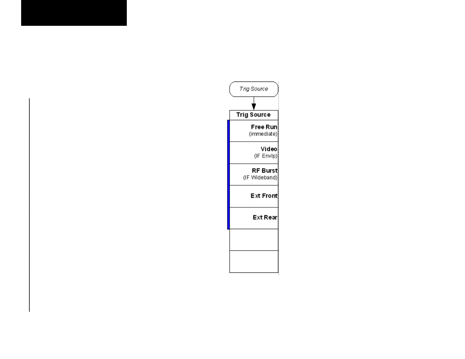 Page #328 background image