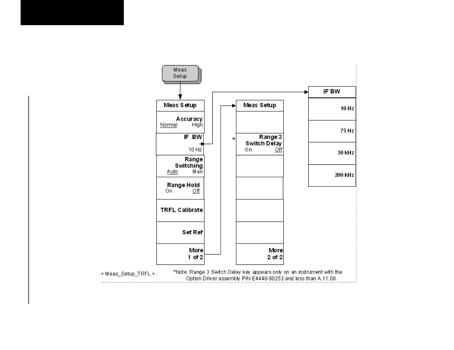 Page #356 background image