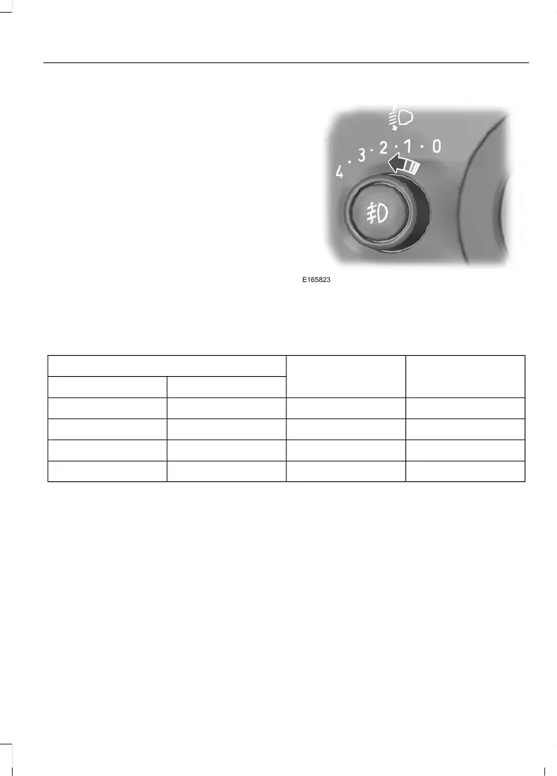 Page #52 background image
