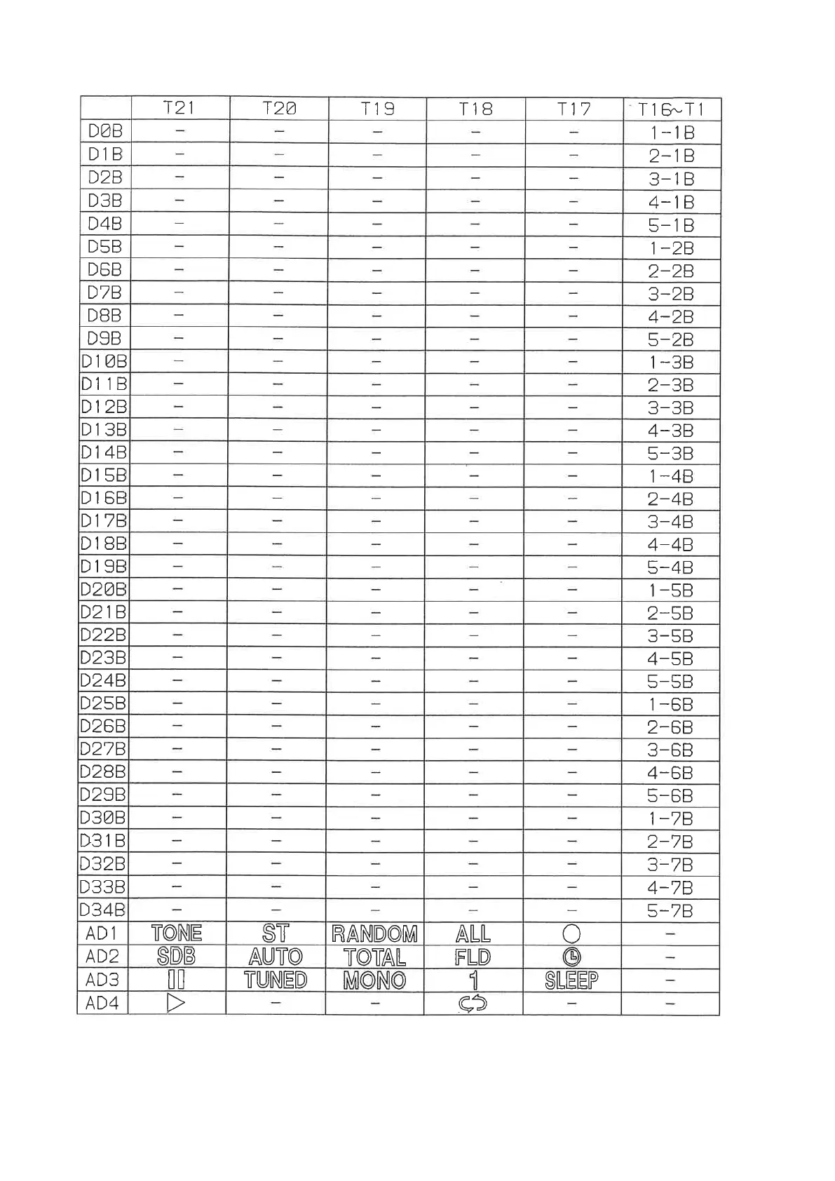 Page #84 background image