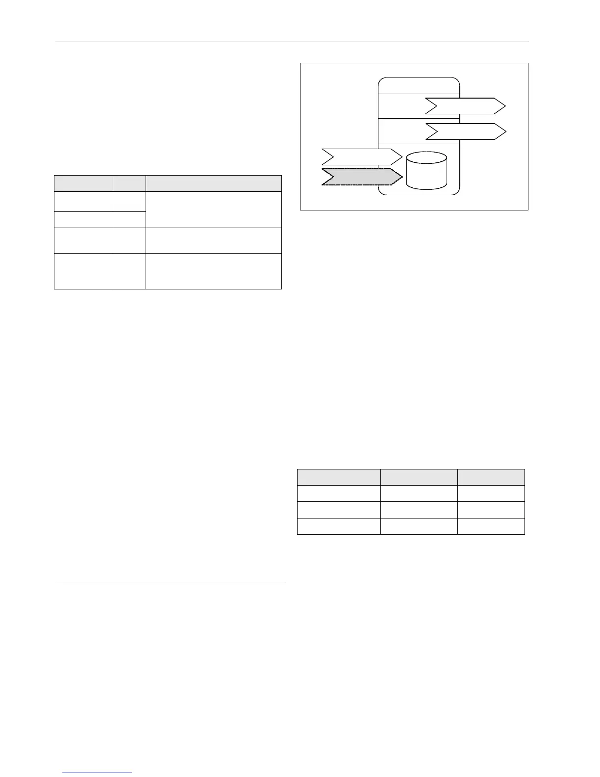 Page #54 background image