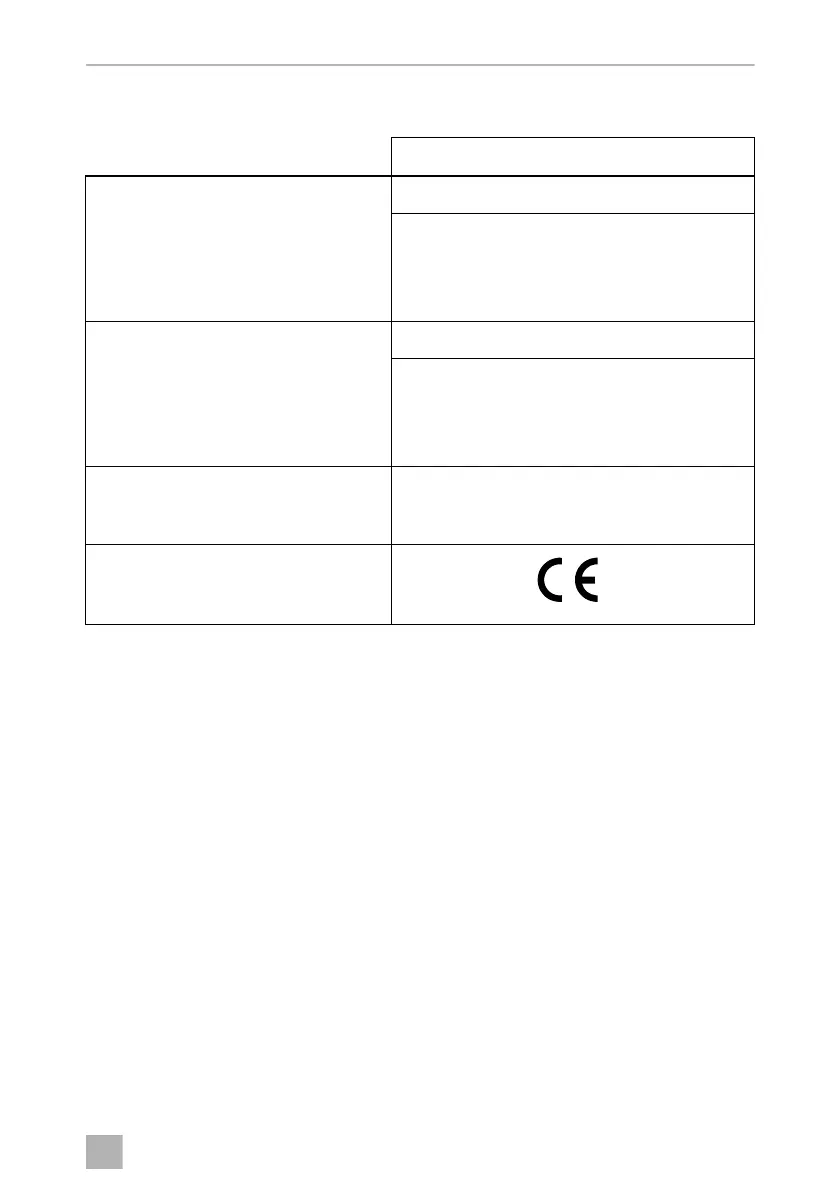 Page #241 background image